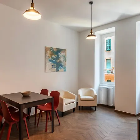 Testaccio - Fromhometorome *